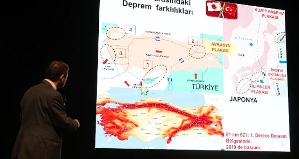 İstinye Üniversitesi’nde deprem gerçeği ve mimarinin geleceği konuşuldu